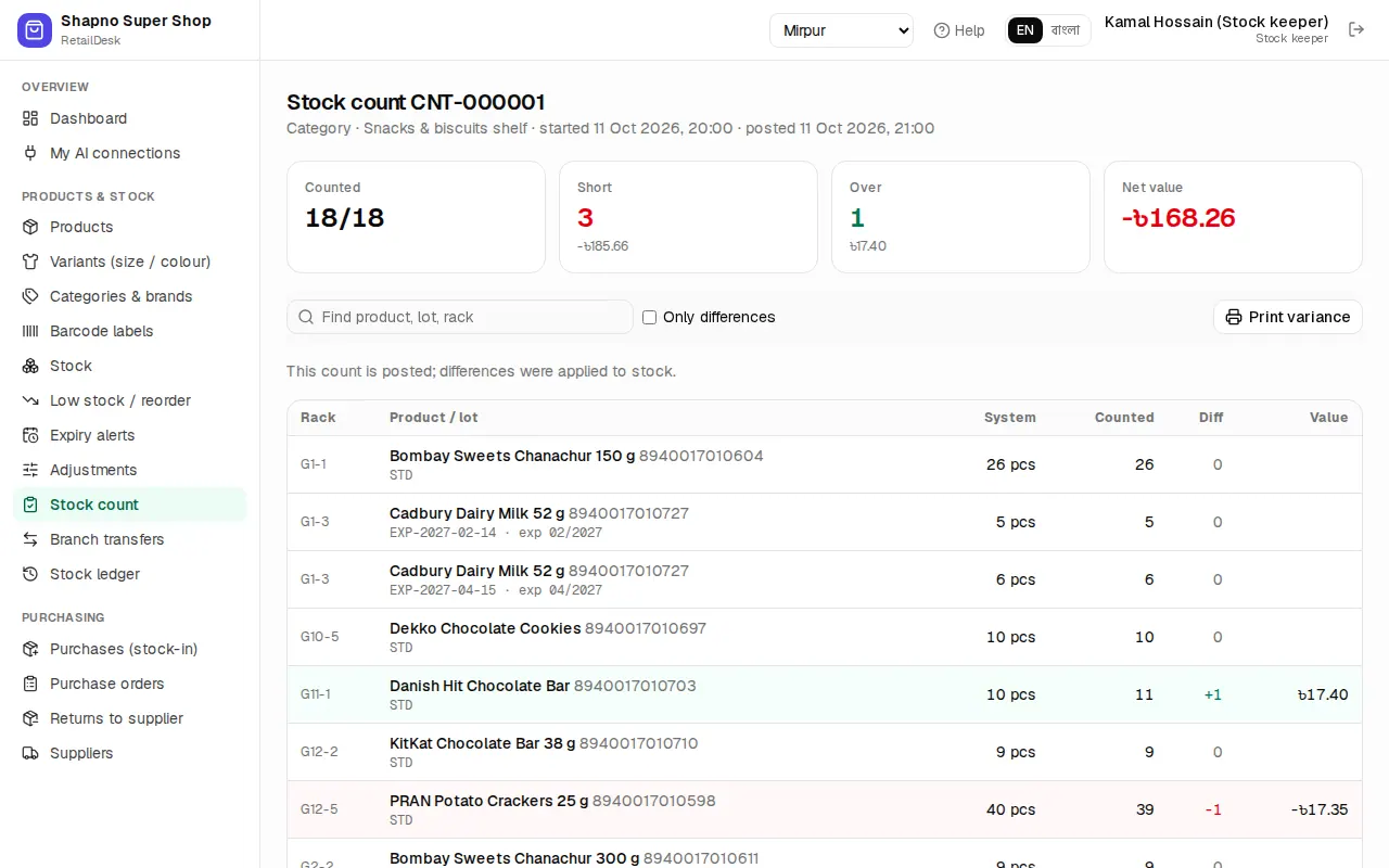 A stock count