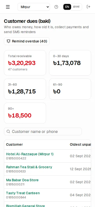 Dues on a phone