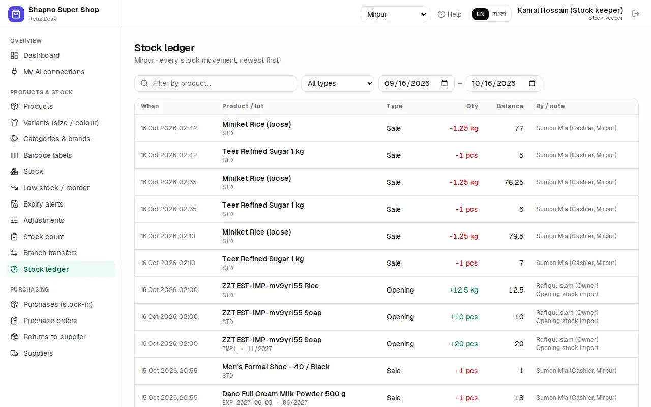 Stock ledger