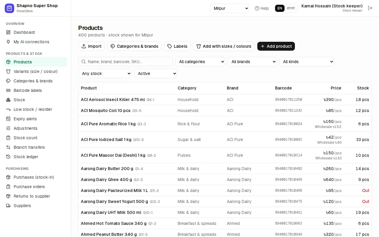 Products